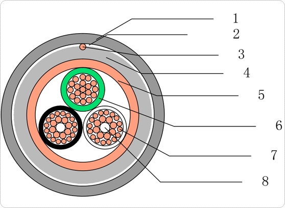 Taga Harmony TPC-TS - cecha 3