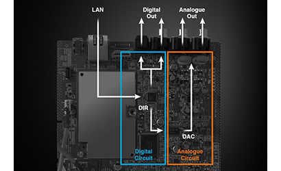 YAMAHA RXV383 - cecha 2